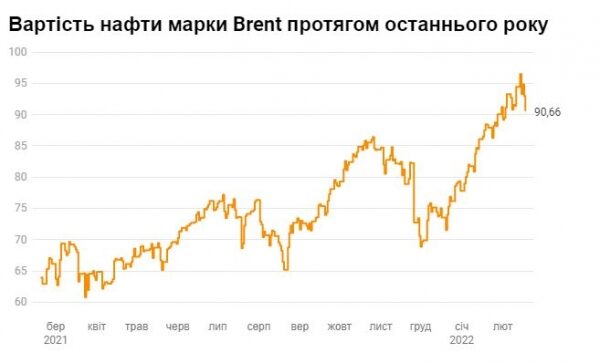 Экономисты объяснили, почему не стоит скупать доллары на фоне паники Экономисты объяснили, почему не стоит скупать доллары на фоне паники