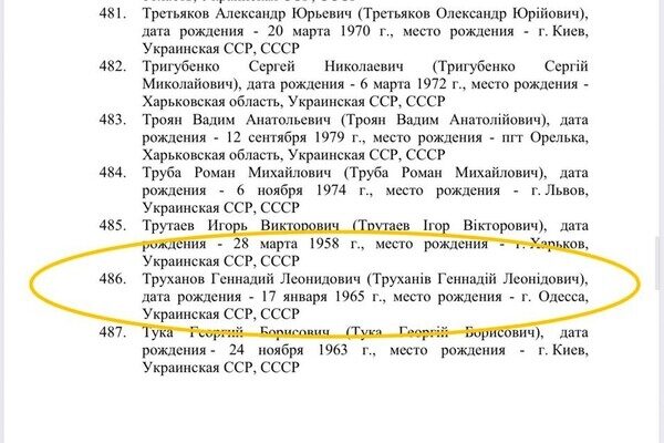 Скандал с участием Труханова: лишили ли мэра Одессы гражданства Украины Скандал с участием Труханова: лишили ли мэра Одессы гражданства Украины